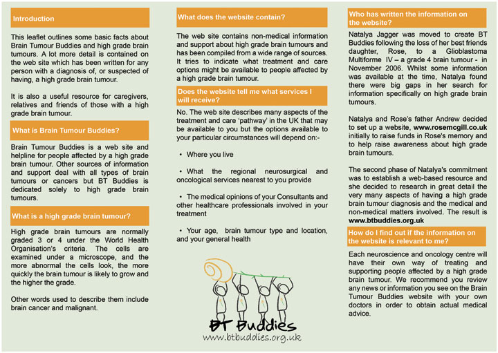 BT Buddies Leaflet - Inside