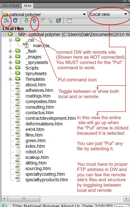 dwputcommand