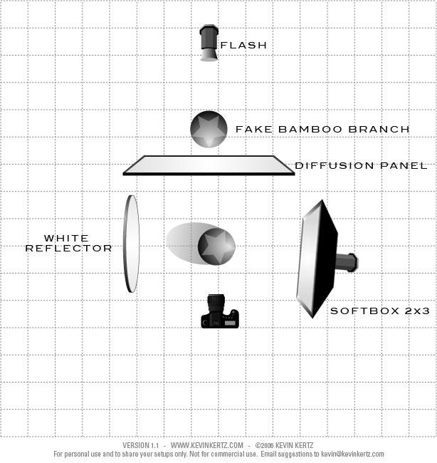 setup_growth.gif