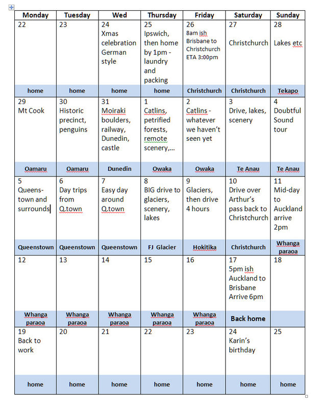 Itinerary calendar NZ trip
