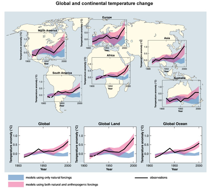 Climate_temperature.jpg