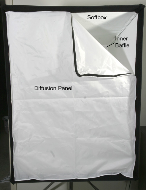 682_8211 - complete fron view of softbox with diffusion panel.jpg