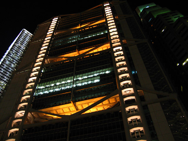 HK and Shanghai Bank