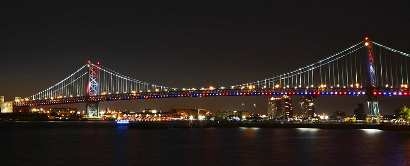 Ben Franklin Bridge