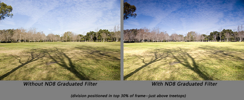 Graduated ND8 Cokin Filter Comparison