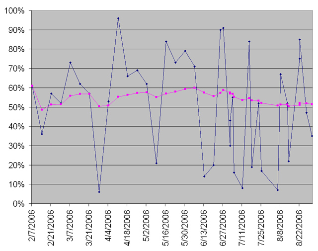 chart.jpg