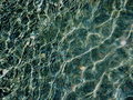 Copper Ripple