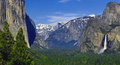 Tunnel View - Yosemite National Park