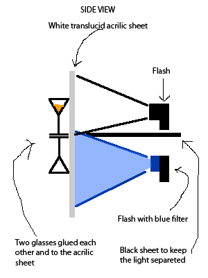 Empty Reflection explanation
