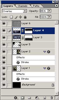 Industry Standard Layers