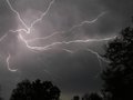 The gods must be angry