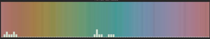 hue