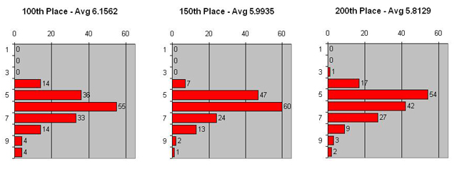 Histogram.jpg