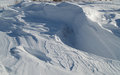Drifts 12