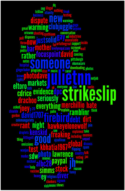 wordle-rant.jpg