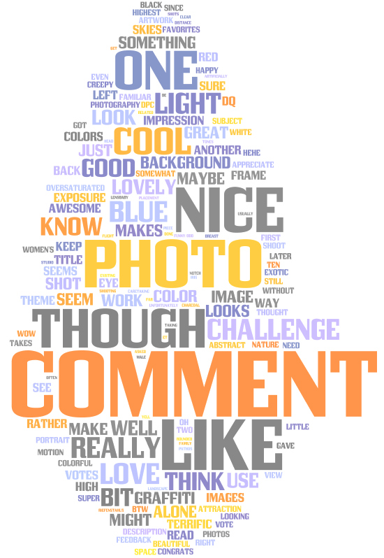 wordle-comments.jpg
