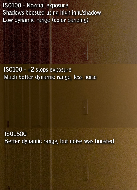 iso-vs-shutter.jpg