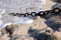 Water Chains