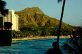 Vintage Waikiki