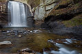 looking glass falls