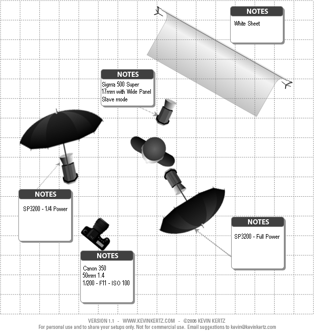 LightingSetup.png