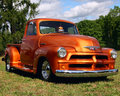 Classic: Gleaming Copper