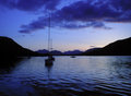 Loch Leven 3