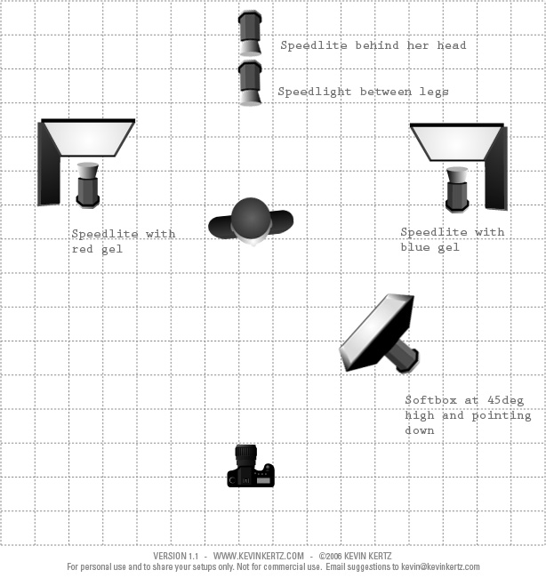 LightingSetup For the Troops .jpg