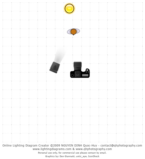 lighting-diagram-1264182324.jpg