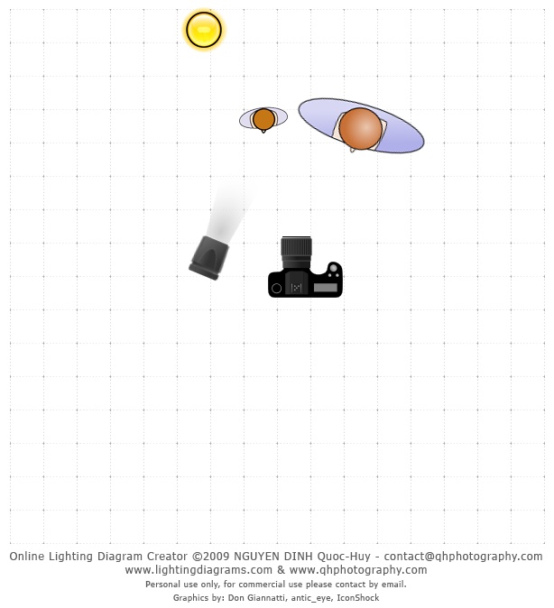 lighting-diagram-1264182364.jpg