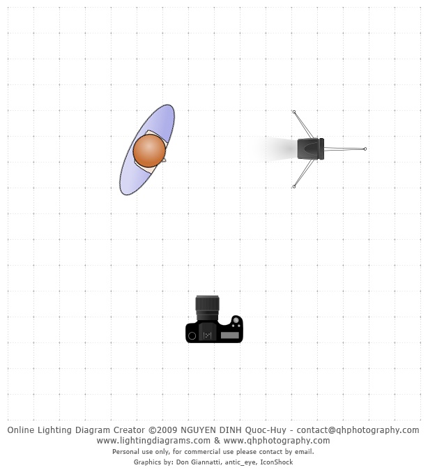 lighting-diagram-1264182478.jpg