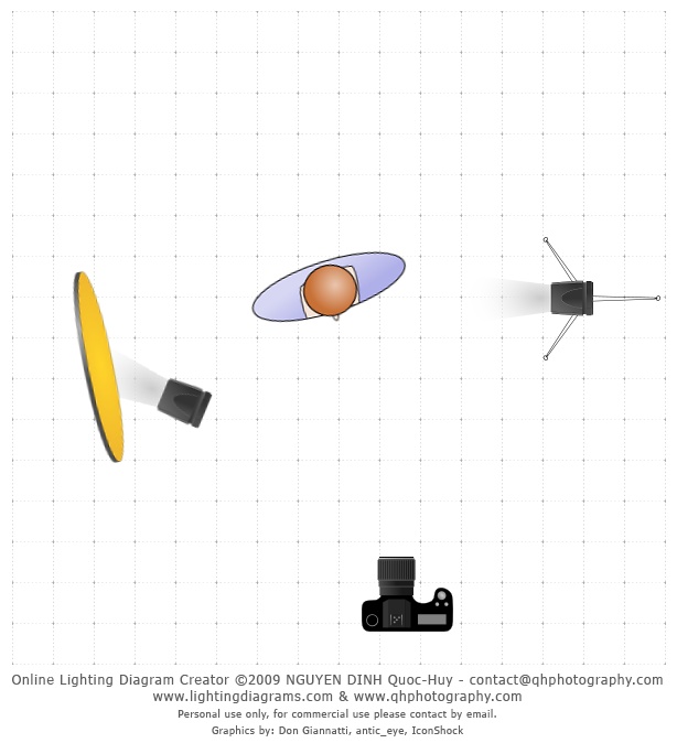 lighting-diagram-1264182573.jpg