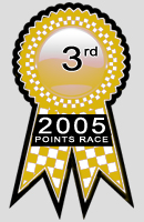 PointsRaceYellow2005.jpg