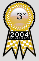 PointsRaceYellow2004.jpg