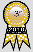 PointsRaceYellow2010.jpg