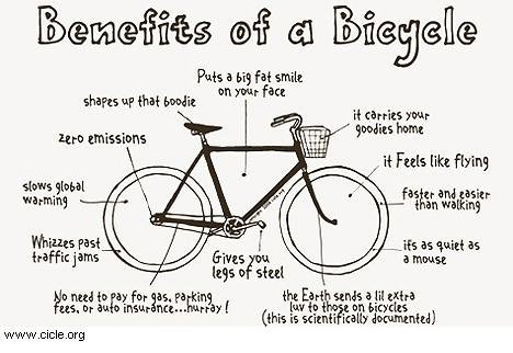 Benefits of bicycle