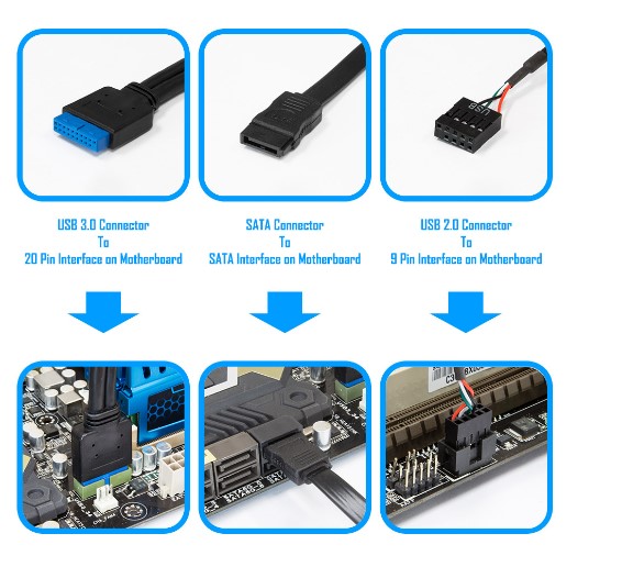 connectors