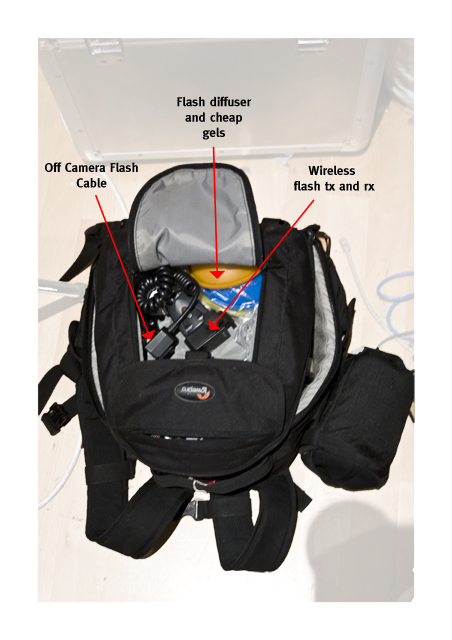 gearbag_front.jpg