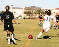 UTSA Women's Soccer