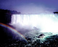Falls and Rainbow