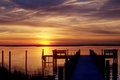   Sunset On The Outerbanks