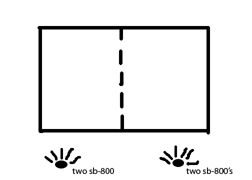 lightingsetup.jpg