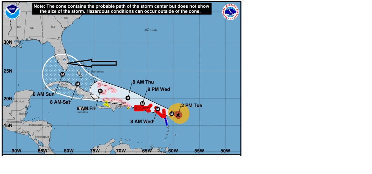 Irma