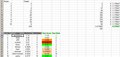 DPC-Stats